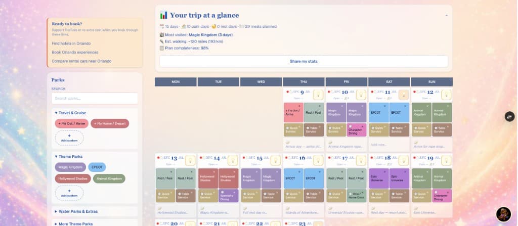 TripTiles planner: Your trip at a glance stats, park tiles in the left rail, and a multi-week day grid with parks, dining, and daily notes
